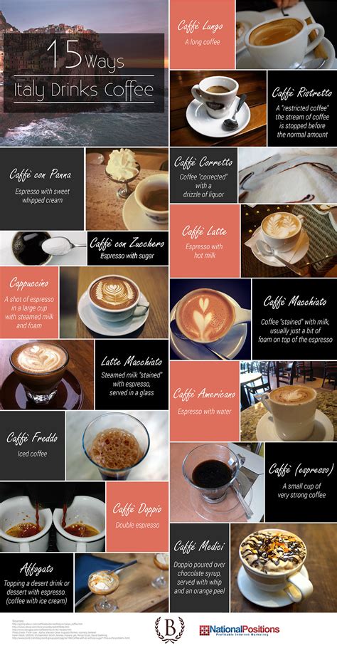 9 best beaches in mumbai with. 15 Ways Italy Drinks Coffee #infographic - Visualistan