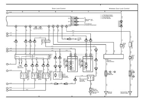 Agus 13 Toyota Sienna Wiring Diagram Using Stock Microphone With