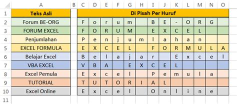 Check spelling or type a new query. CARA MEMISAHKAN TEKS MENJADI PER HURUF DI EXCEL - cybercmg2014