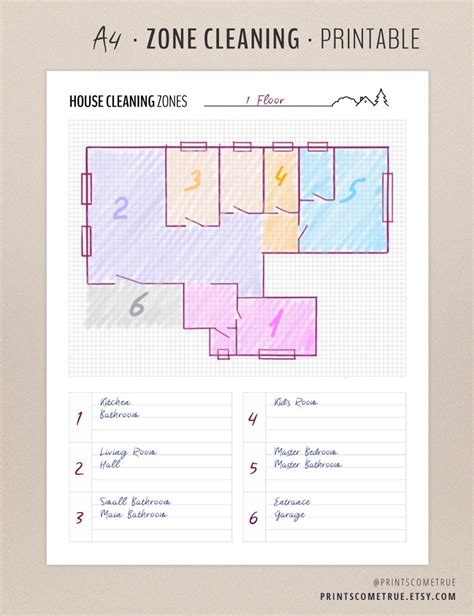Zone Cleaning Checklist For Flylady Control Journal Printable Planner