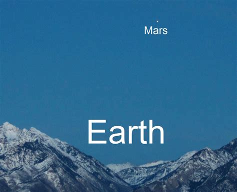 The earth/mars distance varies as these bodies orbit the sun. Earth from Mars & Mars from Earth | Earth Blog
