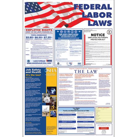 Federal Labor Law Posters 2024 Printable Free