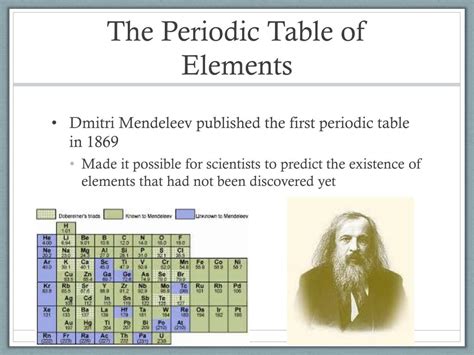 Dmitri mendeleev, russian chemist who devised the periodic table of the elements. PPT - The Periodic Table of Elements PowerPoint Presentation, free download - ID:2623190