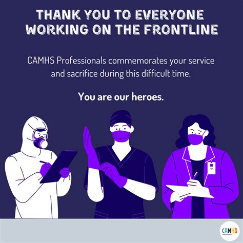 Infographics Page 15 Camhs Professionals