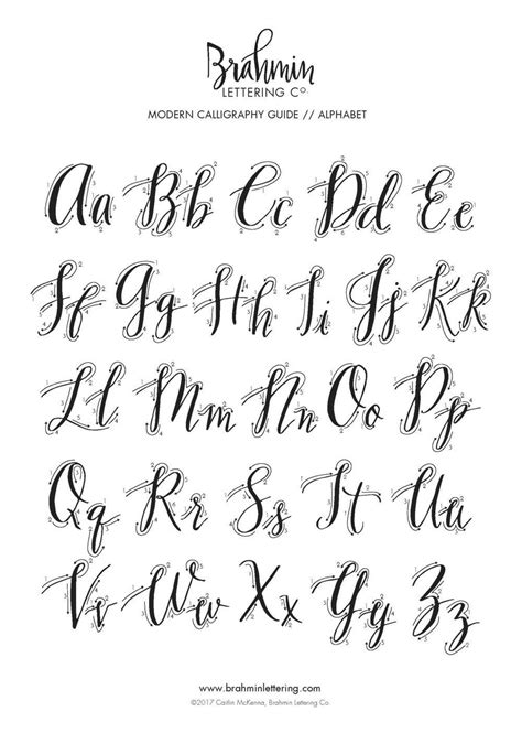 Faux Calligraphy Practice Sheets Printable Alphabet Hand Lettering