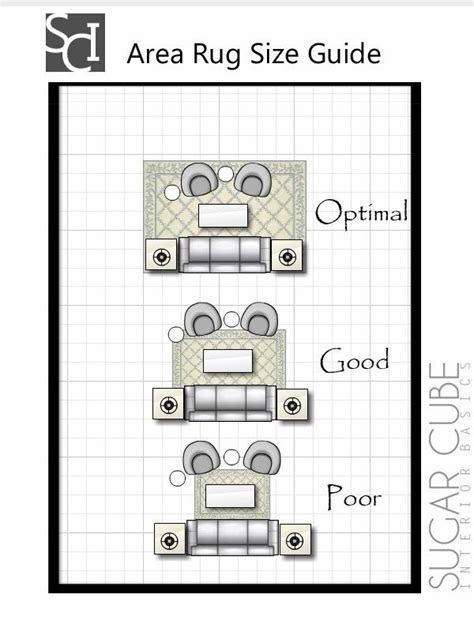Maybe you would like to learn more about one of these? Interior Basics: Area Rug Size Guide For The Living Room ...