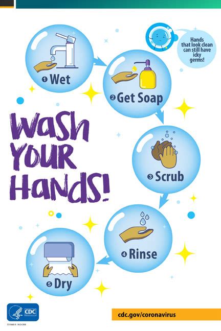 The number of people infected changes daily. Wash Your Hand Bubbles Poster - SE Blueprint