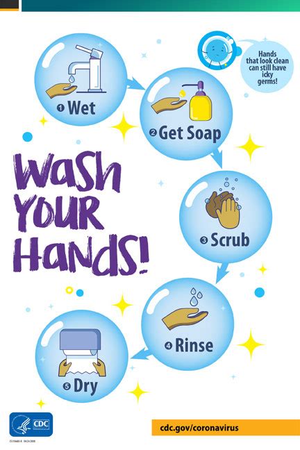 Download and send to your local print shop. Wash Your Hand Bubbles Poster - SE Blueprint