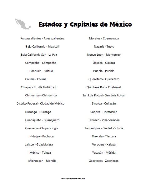Lista De Estados Y Capitales De México