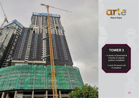 Malaysia is all known to us today as one of the most prime developing countries among all asian countries around the world. Project | AFFIRM PLUS PROPERTIES SDN BHD