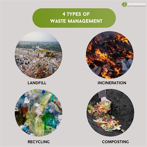 4 Types Of Waste Management Affordable Waste Management