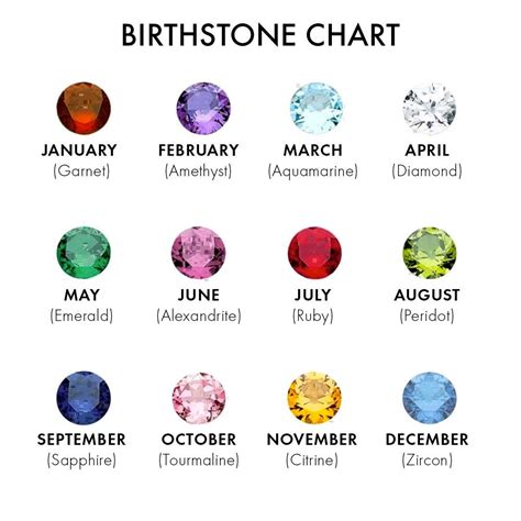 Amethyst is a well known and admired quartz crystal that occurs in beautiful shades of purple. Customizable 3 Birthstone Celtic Trinity Ring | Eve's ...