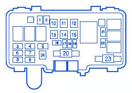 Honda pilot fuse box locations & obd2 computer scan port подробнее. Honda Pilot Primary 2007 Under-Hood Fuse Box/Block Circuit ...