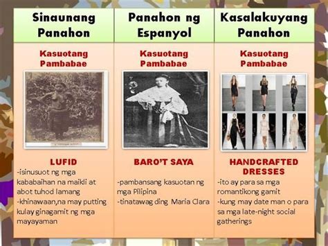 Pambansang Damit Pambabae Ng Pilipinas