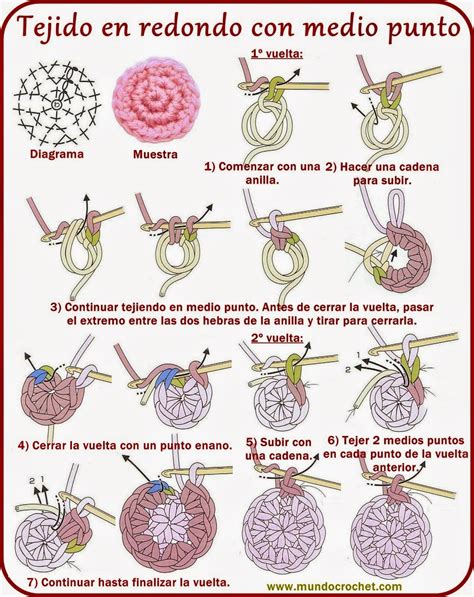 Cómo tejer en redondo al crochet paso a paso Crochet y Dos agujas