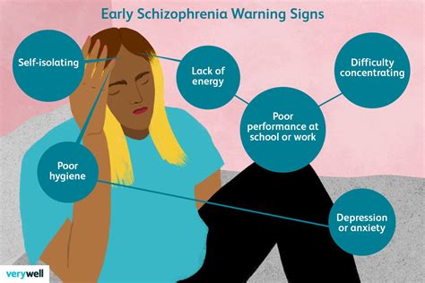 schizophrenia symptoms treatment and hope