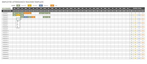 Track your employees' absences with this excel template. How To Track Employee Performance Spreadsheet Spreadsheet ...