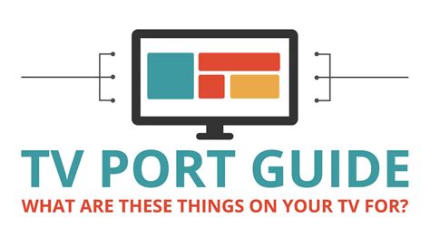 The Complete Guide To Tv Ports How To Hook Up Your Tv
