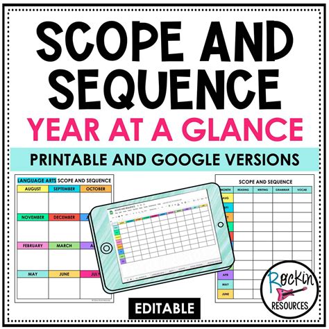 Scope and Sequence Templates - Lesson Plan Templates - Pacing Guide