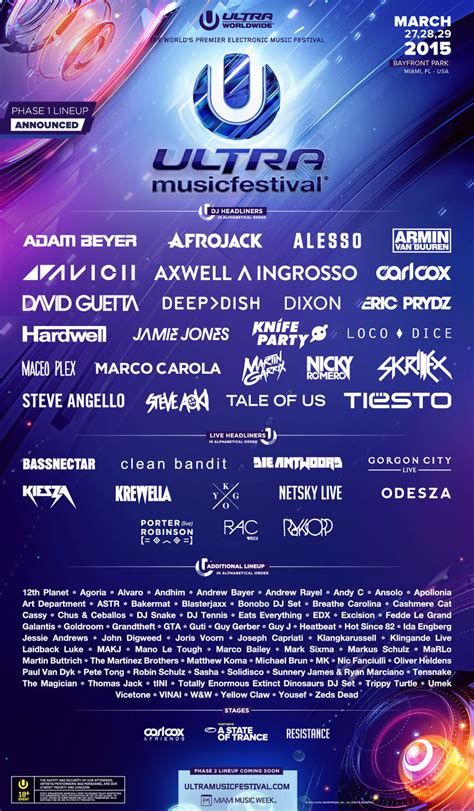 Ultra Music Festival Miami 2015 See The Lineup Capital Xtra