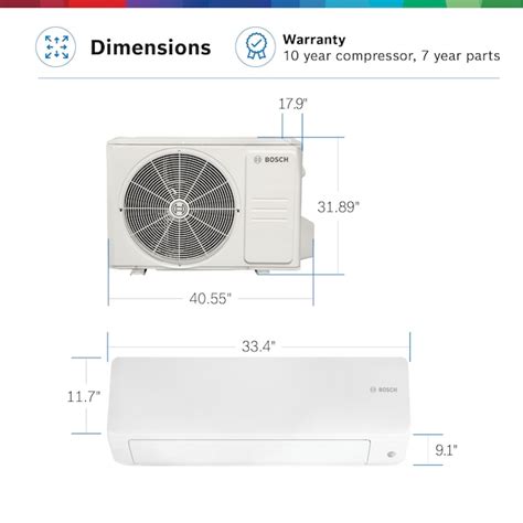 Bosch Triple Zone 36000 Btu 23 Seer Ductless Mini Split Air Conditioner Heat Pump Included With
