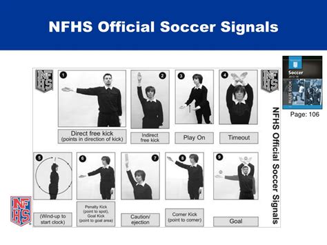 Ppt 2013 14 Nfhs Soccer Rules Powerpoint Presentation Free Download