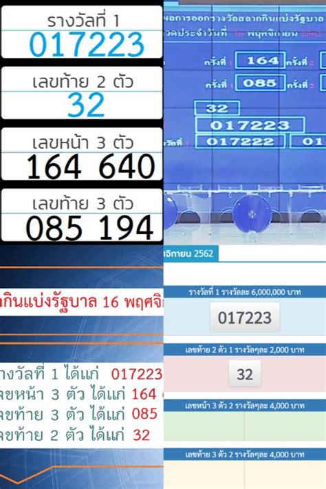 ตรวจหวย ตรวจผลสลากกินแบ่งรัฐบาล งวดวันที่ 1 กันยายน 256continue reading ตรวจหวย ตรวจผลสลากกินแบ่งรัฐบาล ตรวจหวย 16/11/62 ตรวจผลการออกรางวัลสลากกินแบ่งรัฐบาล ...