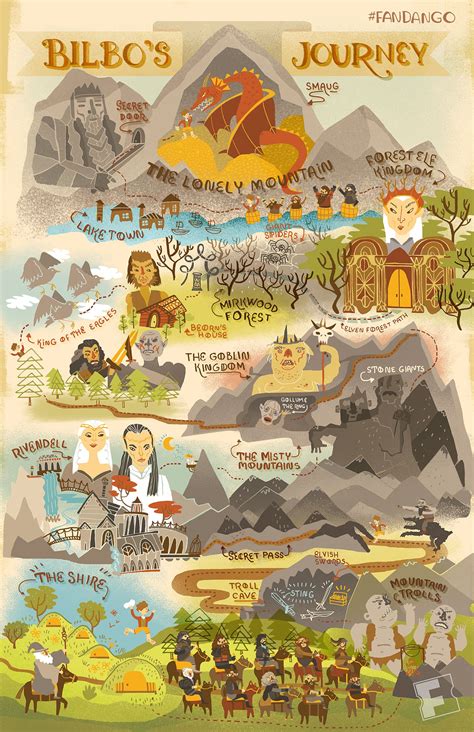 Infographic Bilbos Journey The Hobbit Map The Hobbit Middle Earth Map