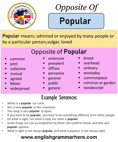 Opposite Of Popular Antonyms Of Popular Meaning And Example Sentences
