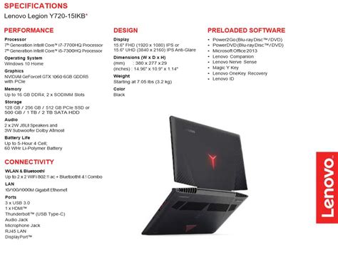 Lenovo Legion Gaming Laptops Announced Legion Y520 And Y720