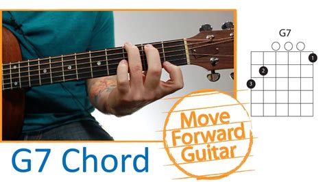 Guitar Chords For Beginners G7 Youtube