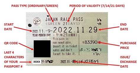Japan Rail Pass Guide How To Use A Jr Pass At A Ticket Machine Within Striking Distance