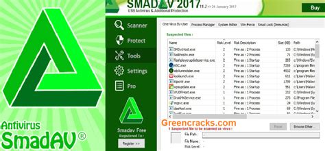Smadav 2022 Rev 14 9 1 Serial Keys Pro Crack Latest Version Here