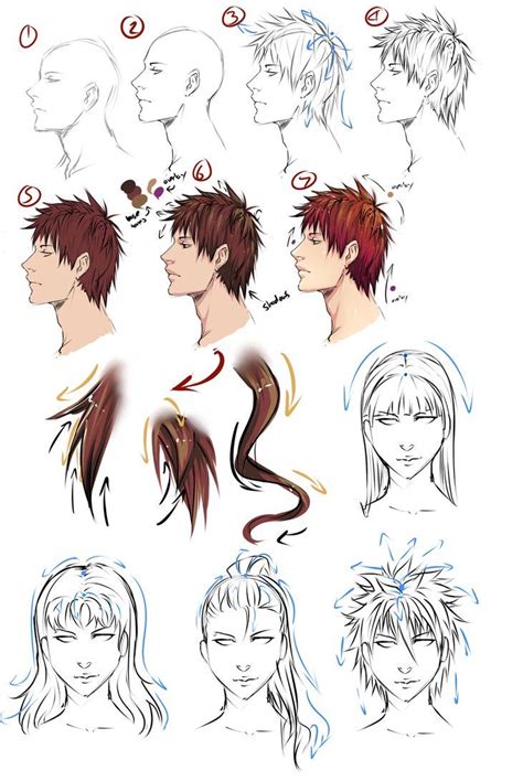Male Head Side Drawing Anime Character Drawing Anime Drawings Anime