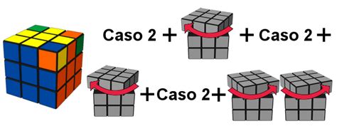 Naranja Caridad Servir Cubo De Rubik Paso A Paso Vistazo Exhaustivo