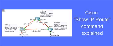 Cisco Show Ip Route Command Routing Table Example And Explanation 2023