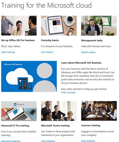 Office 365 And Microsoft 365 Training For Small Business And Enterprise