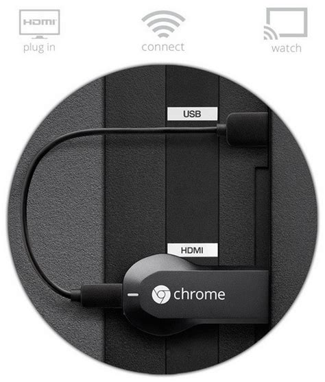 Chromecast with google tv complete review. How To Watch Online Streaming Web Video On Your TV | RemoveandReplace.com