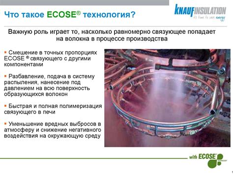 КНАУФ Инсулейшн с технологией ECOSE®. Новое поколение минеральной ваты ...