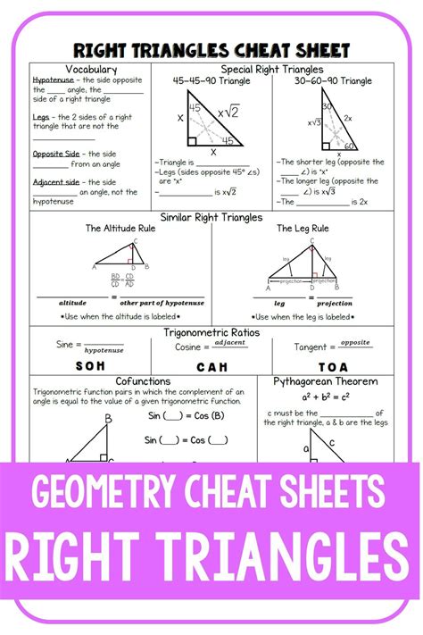 Geometry Cheat Sheet Right Triangles High School Math Teacher