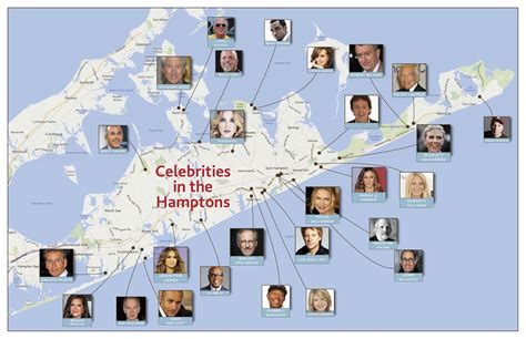 Hamptons Celebrities Homes See How The Stars Live Out