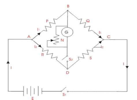 Wheatstone Bridge Construction Working And Its Applications