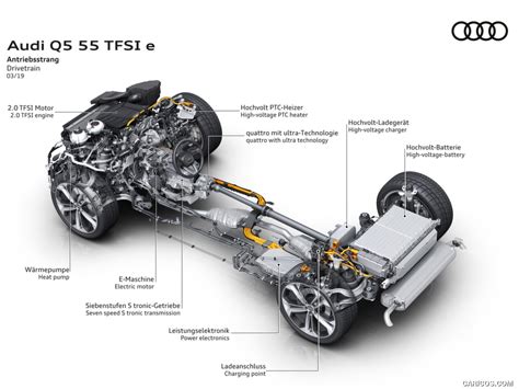 Audi Q5 Tfsi E 2020my Plug In Hybrid Drivetrain
