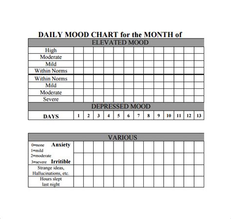 Free 12 Sample Mood Chart Templates In Pdf Ms Word Excel