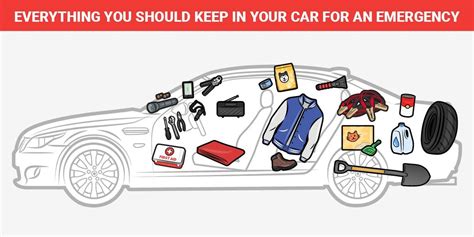 Keep These Things In Your Car For An Emergency Business Insider