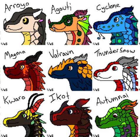 Icons For All My Ocs Wings Of Fire Wof Amino
