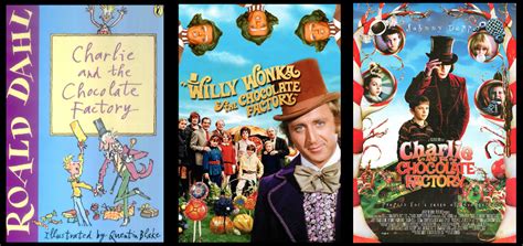 Blood and chocolate photo 17 of 20. Roald Dahl: Book to movie adaptations - MAAC India Academy ...