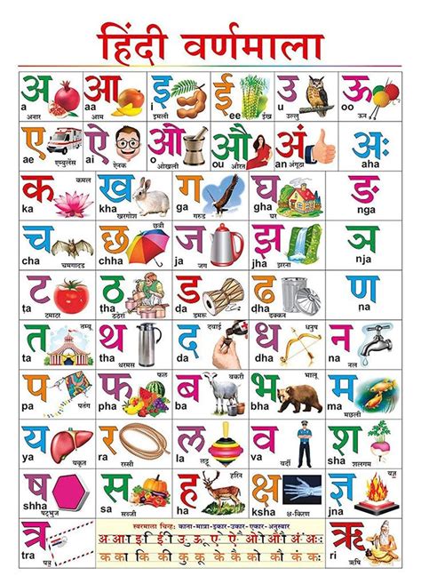 Whenever you are asked to find smaller words contained within a larger one, you are looking for incomplete or subliminal anagrams. 100Yellow® Paper Hindi Varnmala Chart for Children Learning Alphabet ...