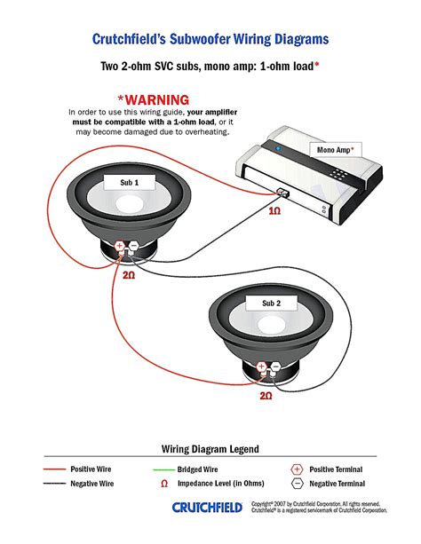 How To Wire Dual Voice Coil Sub To 1 Ohm