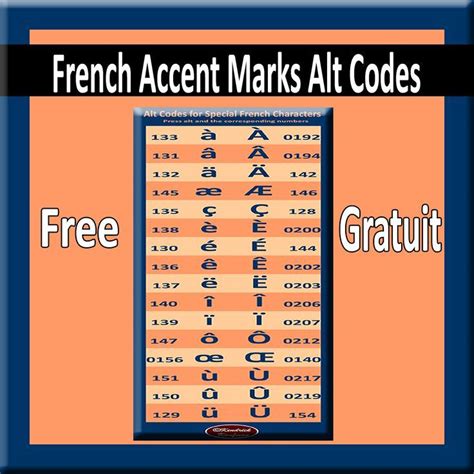 French Accent Marks Alt Codes For Pcs Coding High School Subjects